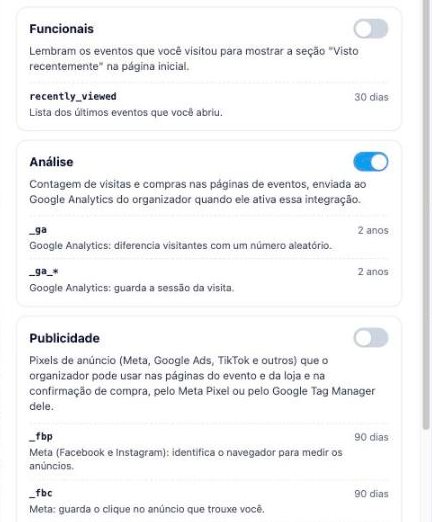 Preferências de cookies com a categoria Análise ligada.