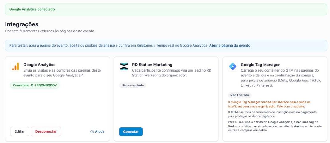 Cartão do Google Analytics conectado, com a dica de teste.