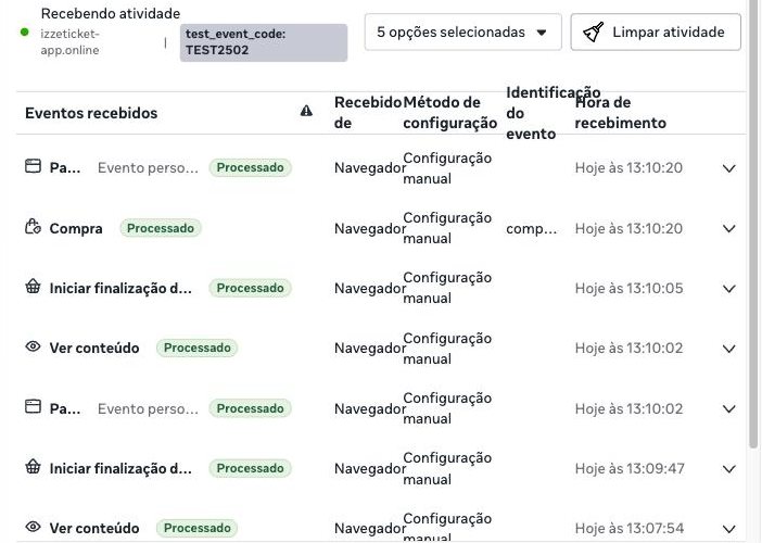 Eventos de teste do Gerenciador de Eventos recebendo PageView, Ver conteúdo, Iniciar finalização da compra e Compra.